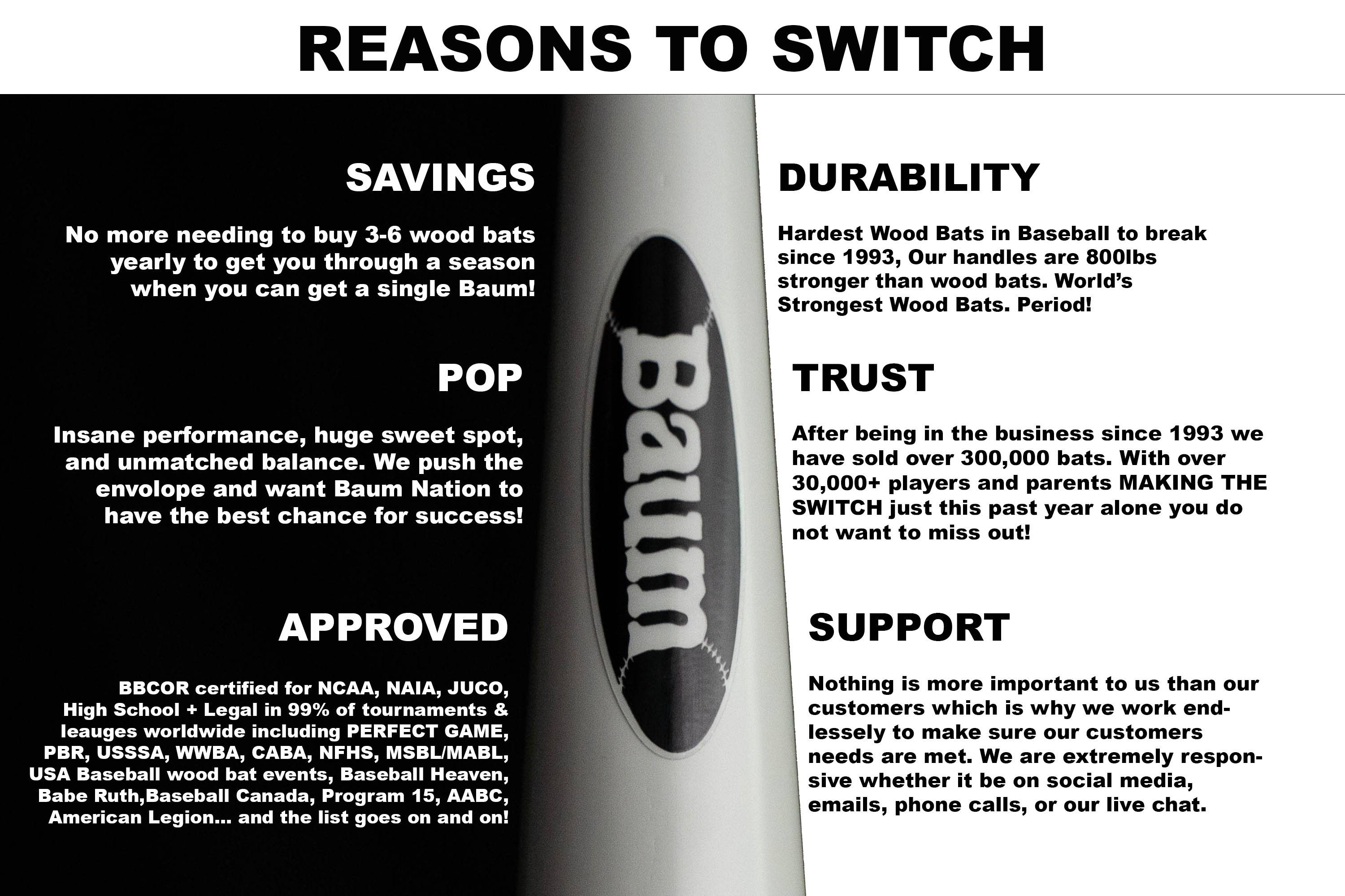 BEST WOOD BAT GUIDE BALANCED VS END LOAD BAUM BAT Baum Bat